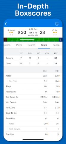 Superfan Sports: NFL Football для Android — скриншот 5