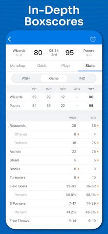Superfan Sports Pro Basketball для Android — скриншот 4