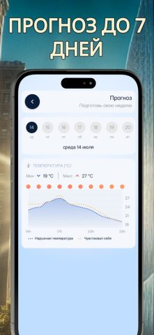 Thermo — Живой термометр для iOS — скриншот 3