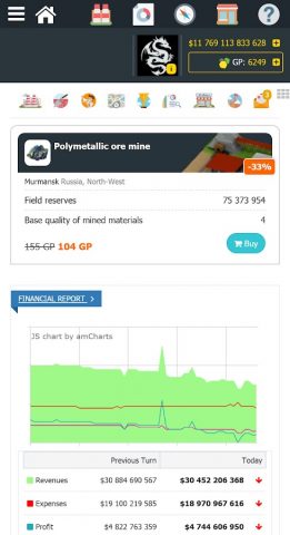 Виртономика: бизнес-симулятор для Android — скриншот 2