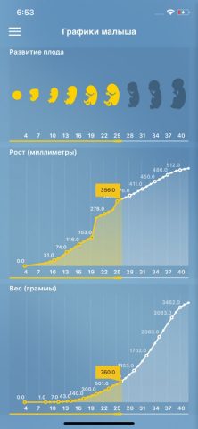 Я беременна для iOS — скриншот 4