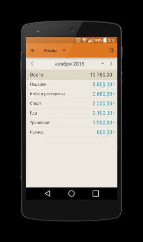 Журнал расходов для Android — скриншот 4