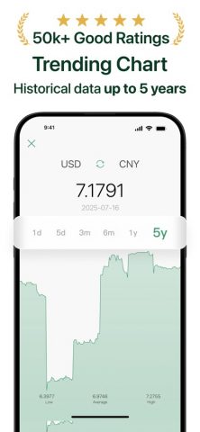 конвертер валют · для iOS — скриншот 3