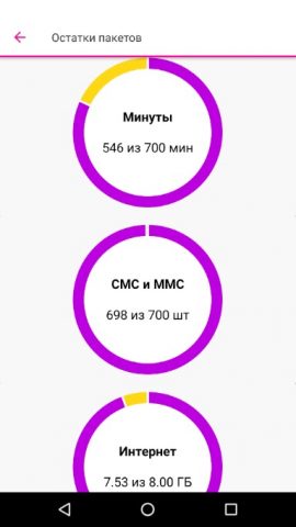 mixu.ru для Android — скриншот 3