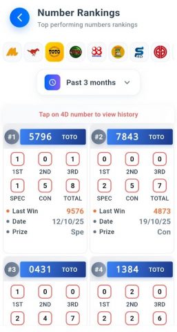 4D Live Draw Result для Android — скриншот 5