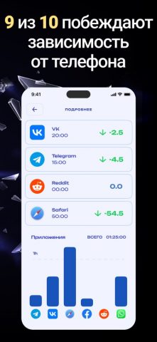 Блокировка приложений, фокус для iOS — скриншот 2
