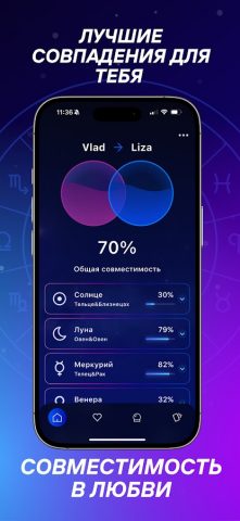 Astroscope: Гид по Астрологии для Android — скриншот 2