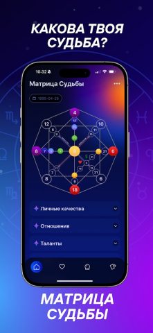 Astroscope: Гид по Астрологии для Android — скриншот 3