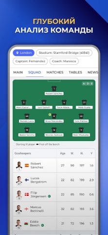 Blues Live – Новости ФК Челси для Android — скриншот 5
