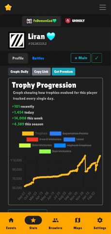 Brawlify for Brawl Stars для Android — скриншот 2