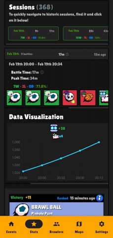 Brawlify for Brawl Stars для Android — скриншот 4