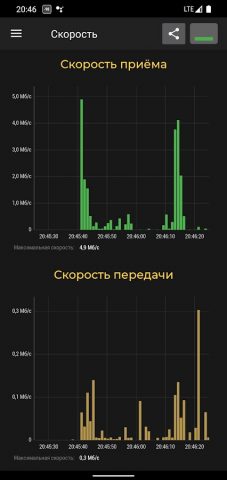 Cell Signal Monitor для Android — скриншот 3