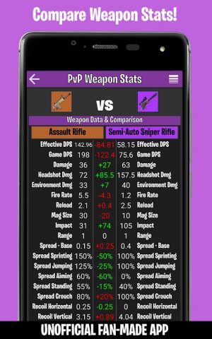 Companion for Fortnite для Android — скриншот 5