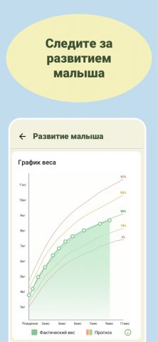 Дневник Малыша. для iOS — скриншот 5