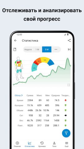 Дневник Тренировок & Трекер для Android — скриншот 3