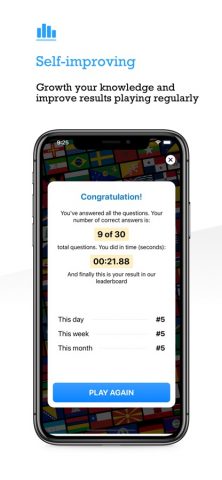 Флаги и Страны Мира для iOS — скриншот 4