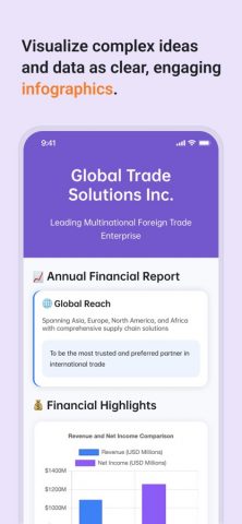 GitMind: AI Mind Map & Notes для iOS — скриншот 2