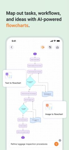 GitMind: AI Mind Map & Notes для iOS — скриншот 3