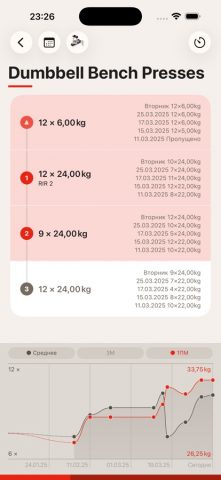 GymBook ・ Силовой Тренинг для iOS — скриншот 1