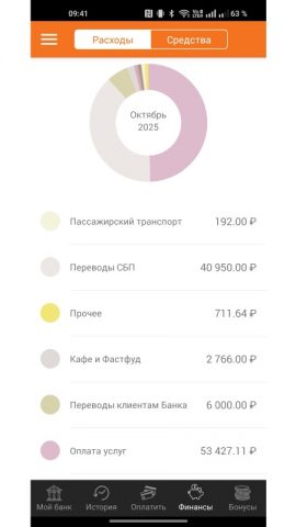 ИПБ-Онлайн для Android — скриншот 5