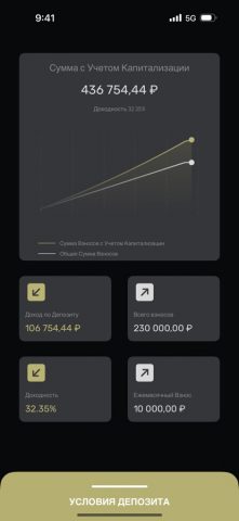 Калькулятор Депозита для iOS — скриншот 1