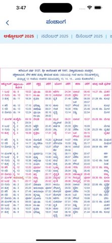 Kannada Calendar — 2026 для iOS — скриншот 3