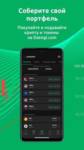 Криптоплатформа — Dzengi.com для Android — скриншот 3