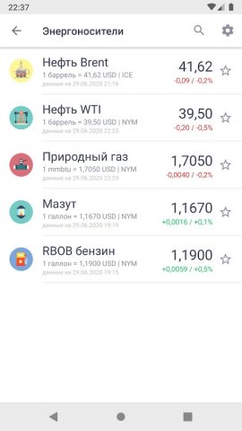 Курс рубля: Доллар/Евро/Нефть для Android — скриншот 4