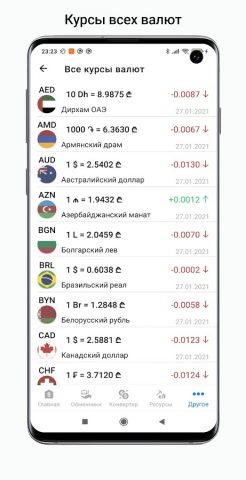 Курсы валют Грузии для Android — скриншот 4