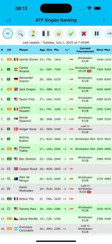 Live Tennis Rankings / LTR для iOS — скриншот 2