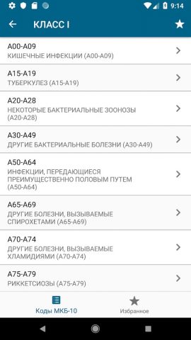 MKБ-10 для Android — скриншот 2