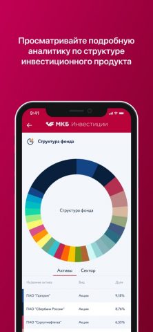МКБ Управление активами для iOS — скриншот 3