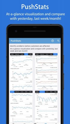 Mikrotik Tool Winbox Mobile для Android — скриншот 3