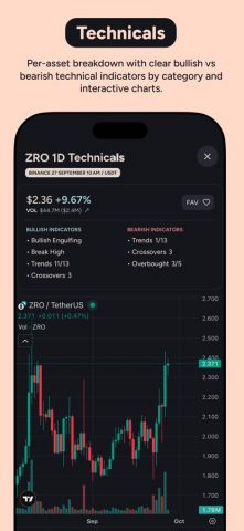 Moondrops AI Crypto Screener для iOS — скриншот 2