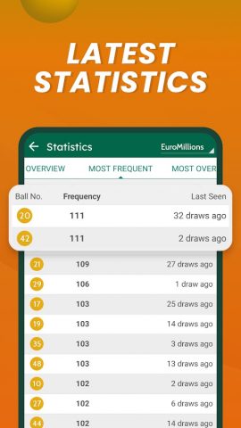 My Lotto Ireland для Android — скриншот 4
