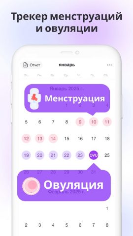 Овуляция Tracker — Premom для Android — скриншот 2