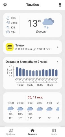 Погода Гидрометцентр России для Android — скриншот 1