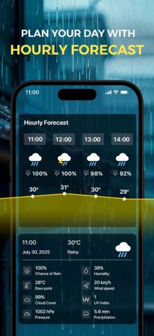 Погода: Метео Прогно для iOS — скриншот 3