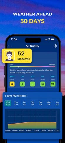 Погода: Метео Прогно для iOS — скриншот 5