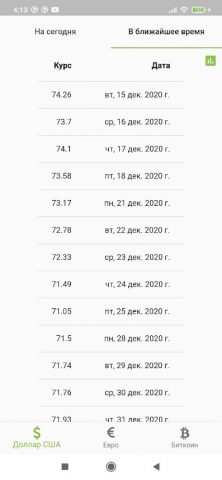 Прогноз Биткоин, Доллар, Евро для Android — скриншот 3