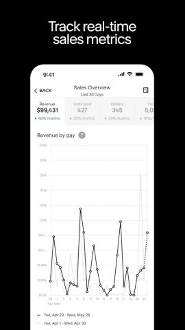 Squarespace: Run your business для Android — скриншот 4