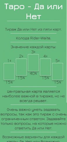 Таро Да или Нет для Android — скриншот 2