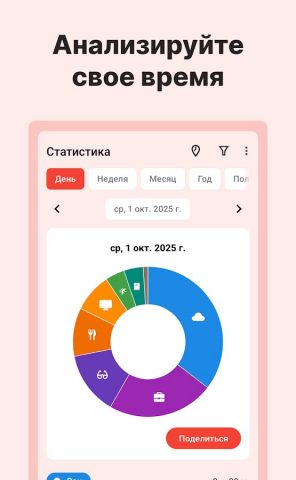 TimeTune — Ежедневник & Рутина — скриншот 3