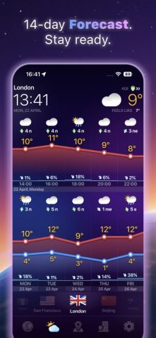 Погода: Прогноз Погоды · Радар для iOS — скриншот 5