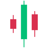 Trading Calculator+ для iOS