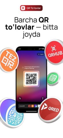 Unired : Денежные переводы для iOS — скриншот 2