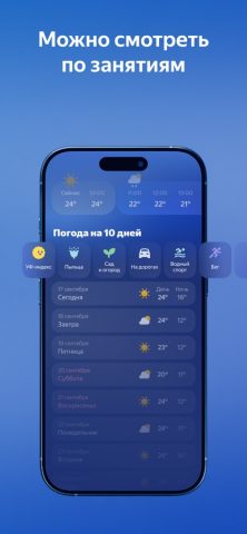 Яндекс Погода — Карта осадков для iOS — скриншот 5