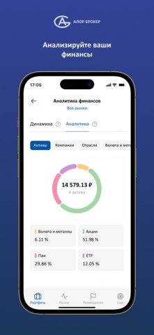 АЛОР Инвестиции для iOS — скриншот 5