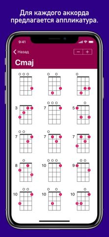 Аккорды UkeLib для iOS — скриншот 2