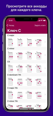 Аккорды UkeLib для iOS — скриншот 3